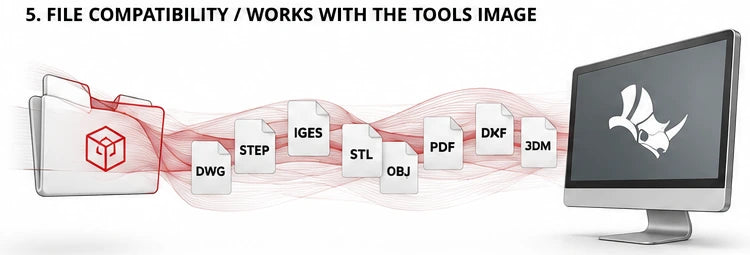 CAD file compatibility